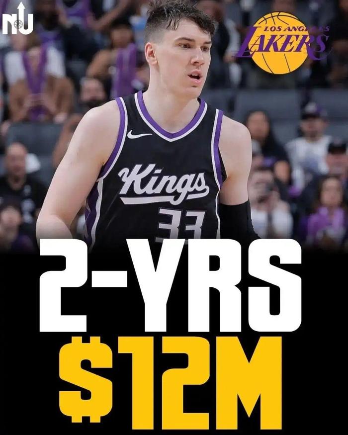 湖人2年1660万签下艾顿，获B+评分，报价霍福德升级16人名单